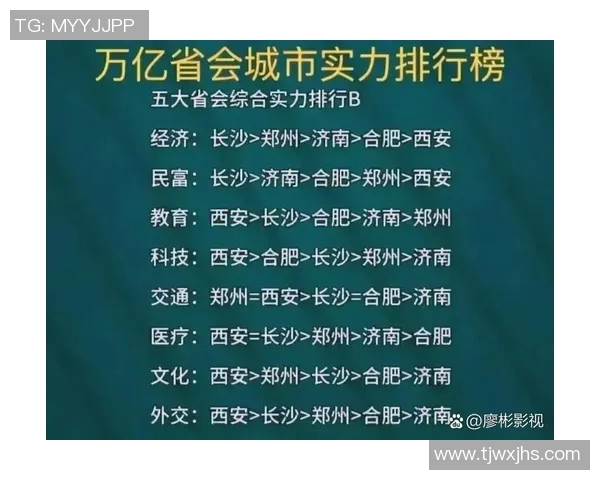 西安网球队在邀请赛中以57分稳居积分榜首位展现强劲实力