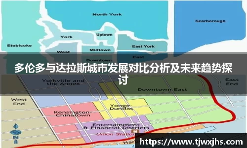多伦多与达拉斯城市发展对比分析及未来趋势探讨