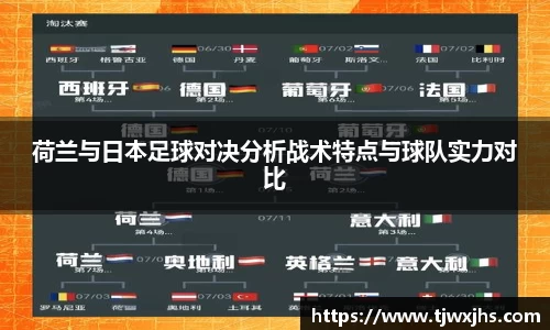 荷兰与日本足球对决分析战术特点与球队实力对比